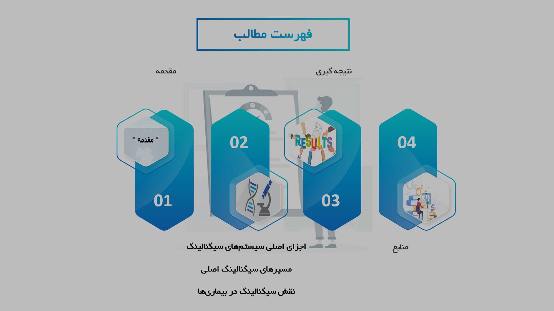 پاورپوینت در مورد تحلیل عملکرد سیستم‌های سیگنالینگ سلولی